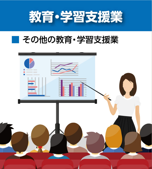 教育、学習支援業